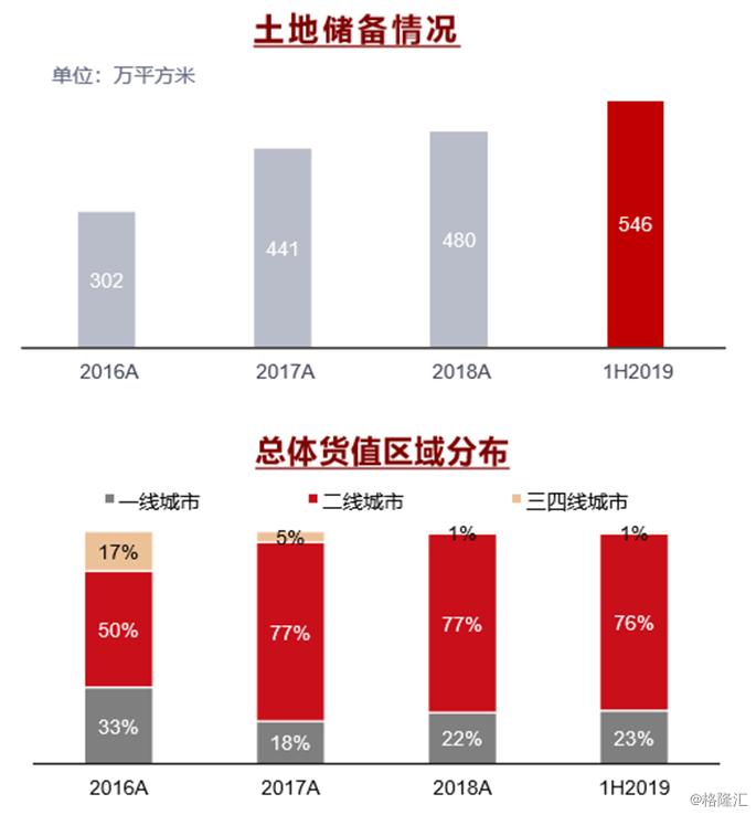 景瑞控股涨10.97%,景瑞控股投资价值分析