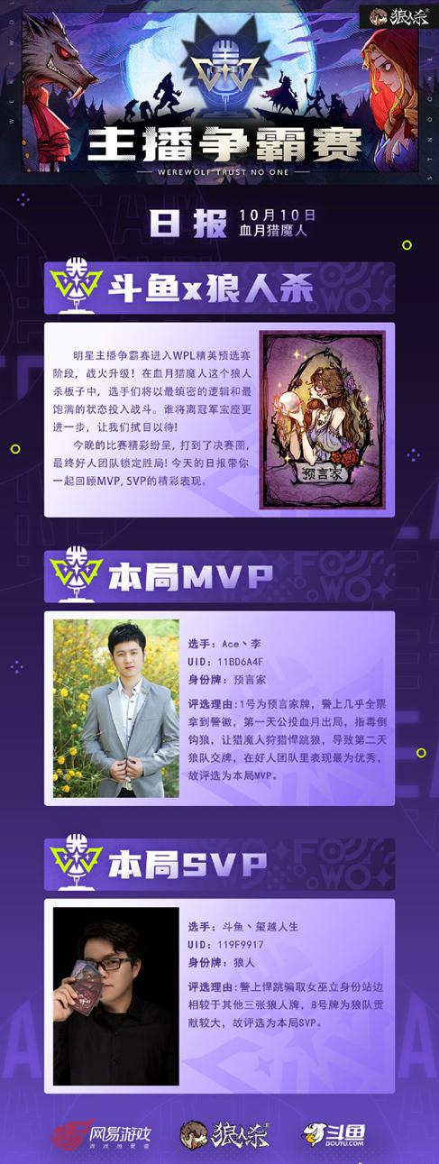 战火升级!明星主播争霸赛进入WPL精英预选赛阶段