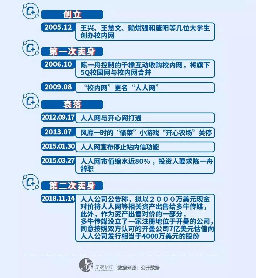 陈一帆vs小钢炮,陈一舟最近新消息