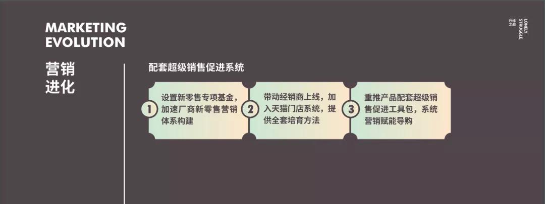 老牛说涨停,老牛说普洱