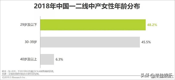 中国女生为什么那么有钱,中国女人为什么漂亮