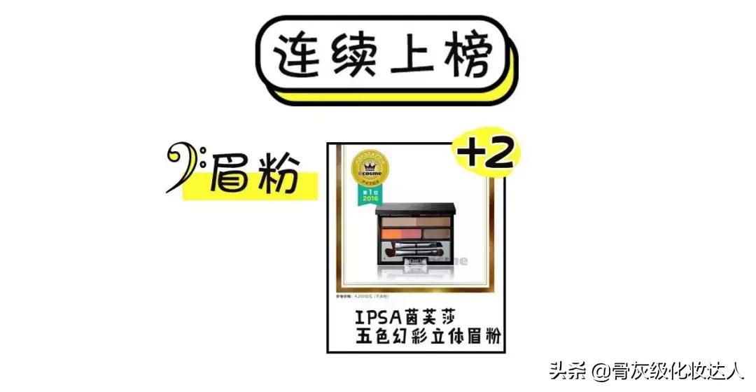 照着这些榜单买!新手看完再也不会踩雷了!