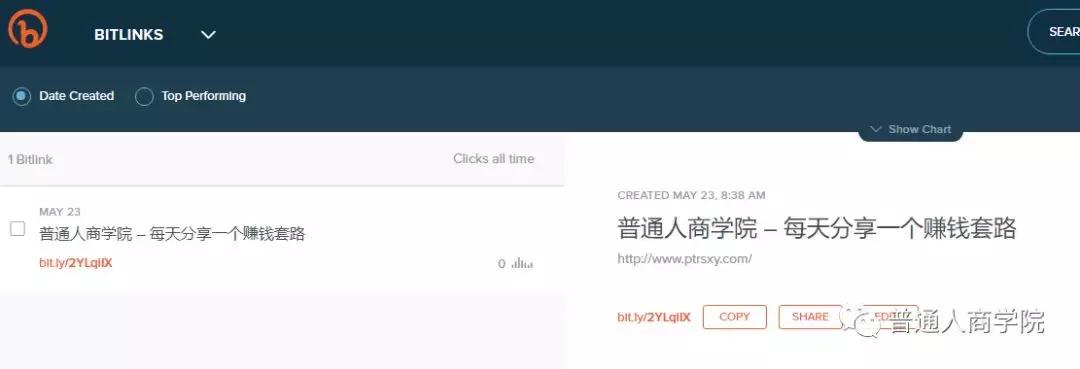 国外短网址工具Bitly赚钱套路