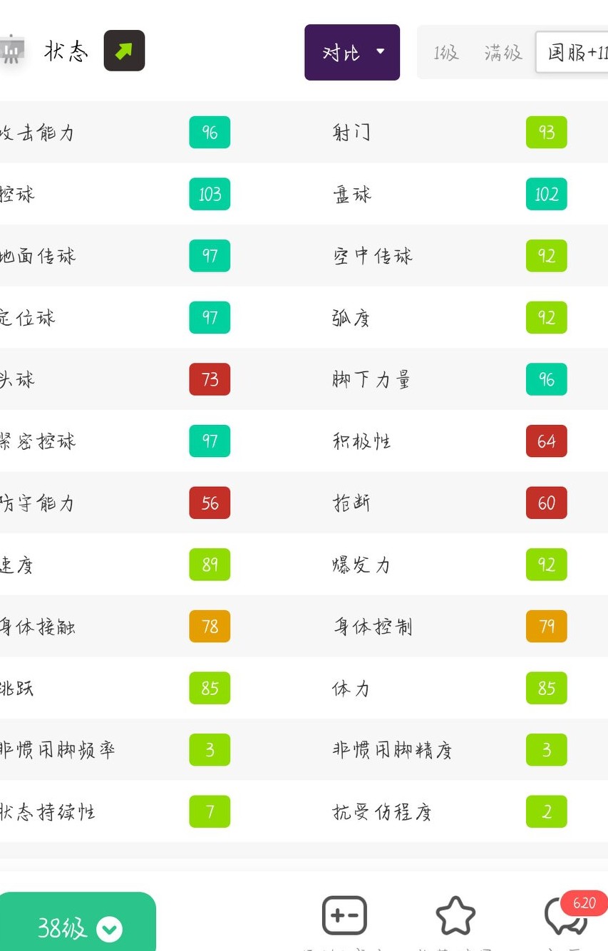 实况足球里瓦尔多普通高光,实况足球里瓦尔多高光