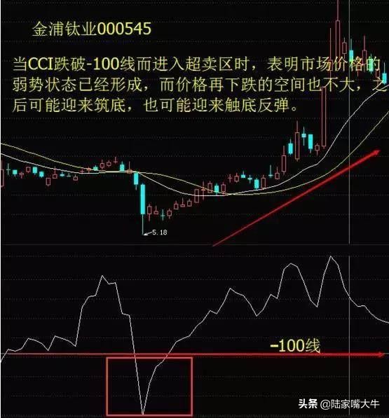 j++可视化页面设计,j++编译器
