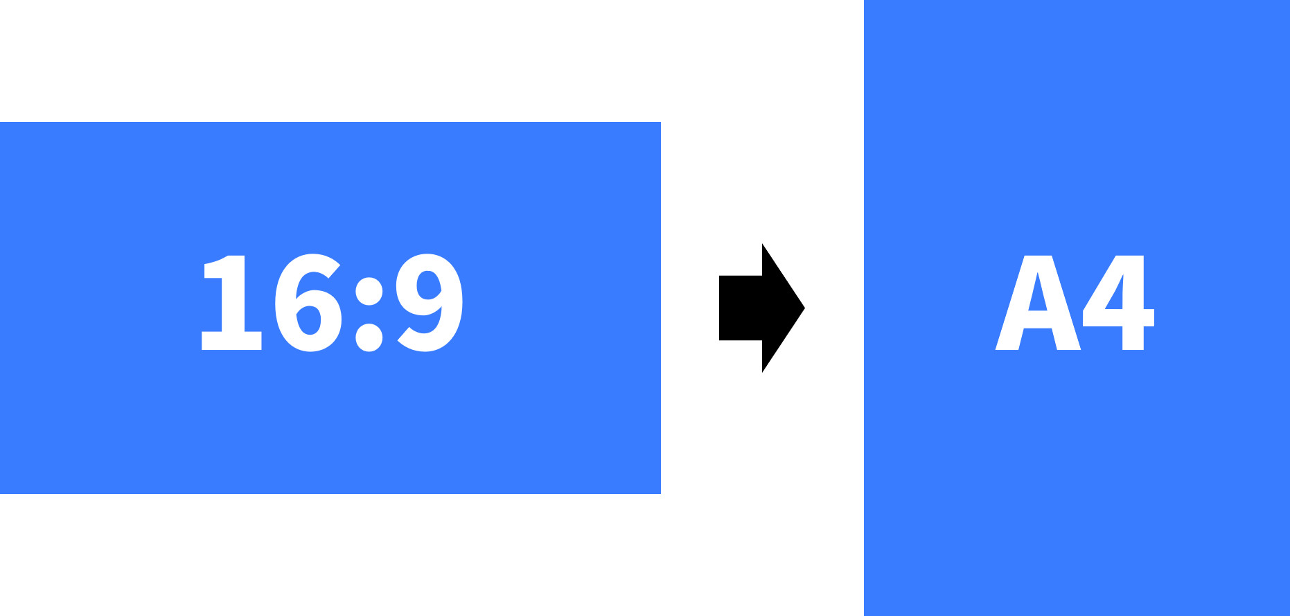 目前最受hr认可简历模板,hr简历上自我评价怎么写比较好