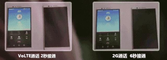 电信高清通话volte如何关闭,电信怎么注册volte通话功能