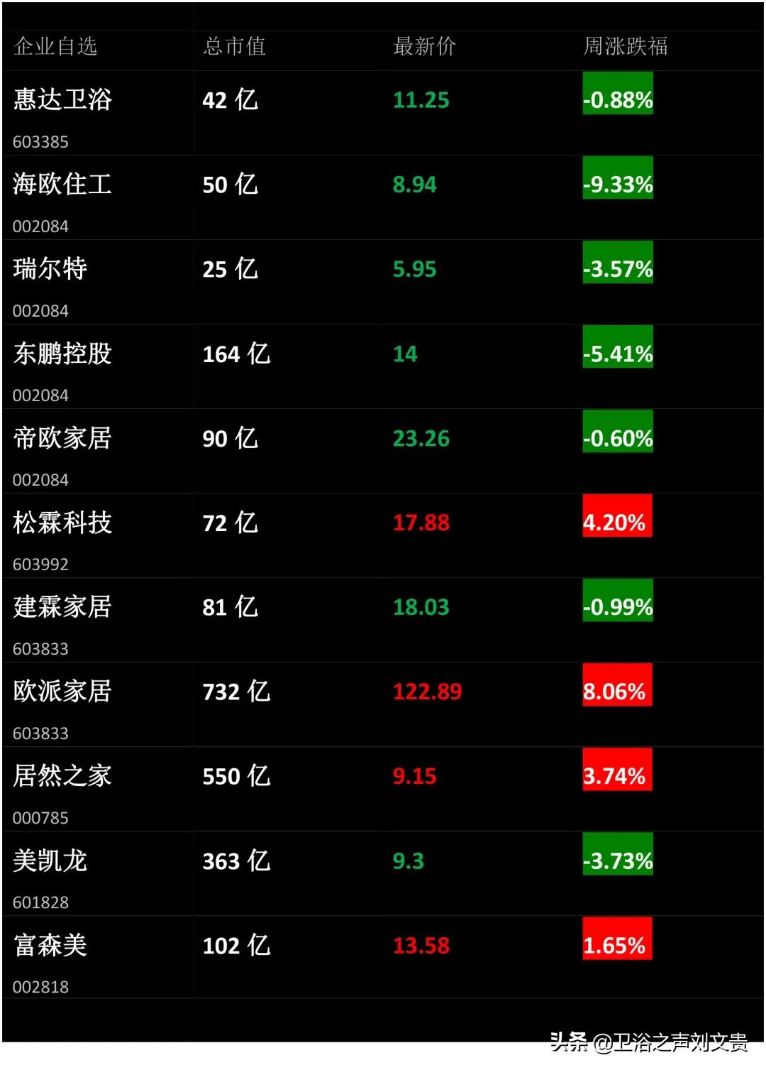 九牧人大代表林孝发,九牧董事长林孝发近况