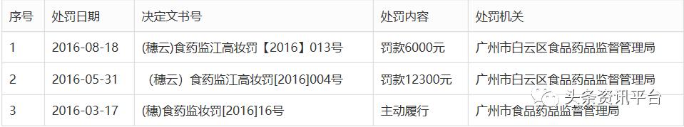 面膜已揭开祛斑不反弹是真的吗,面膜宣传祛痘属于虚假宣传吗