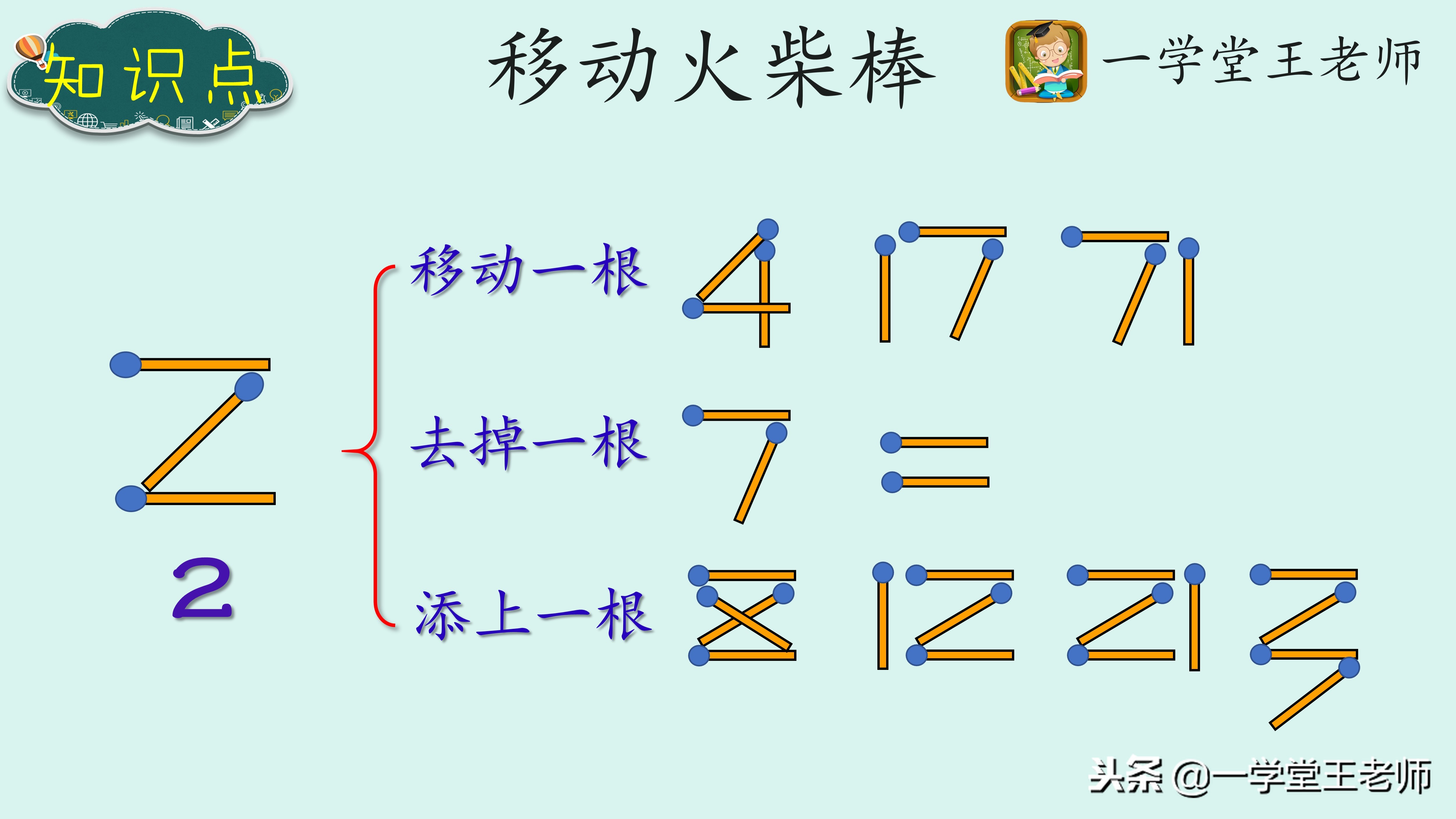 趣味数学课堂游戏一年级,三分钟趣味数学小学游戏