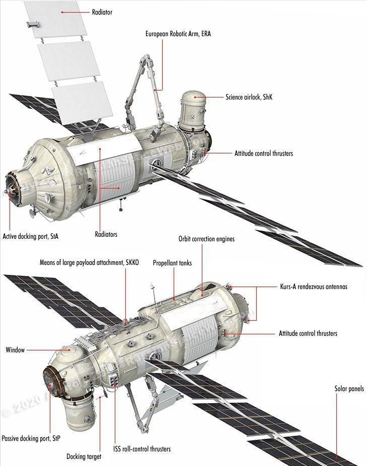 装完后发现多了两个螺丝钉,装完电脑发现多了个零件