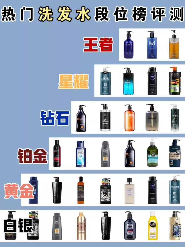 适合每天用的男士洗发水,不伤头皮的男士洗发水