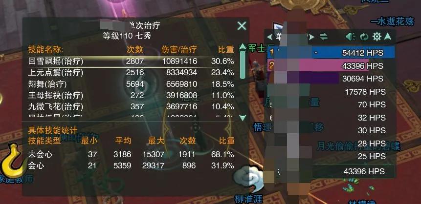 剑网3奶秀PVP入门指南,剑网3奶秀pvp攻略