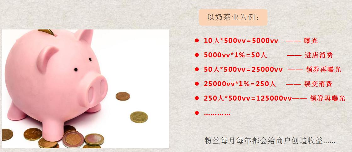 网红奶茶店如何做出自然的奶茶,奶茶网红店铺