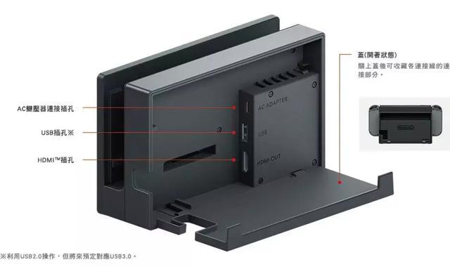 买switch给男朋友,想买switch要不要买lite