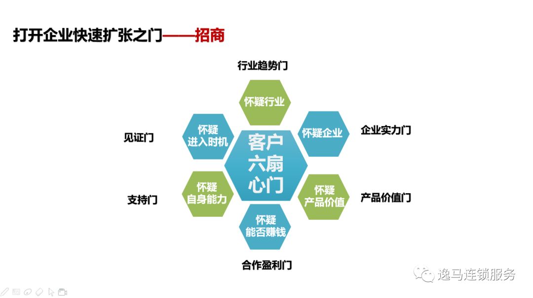 干货加盟店怎么样,干货加盟店加盟费多少