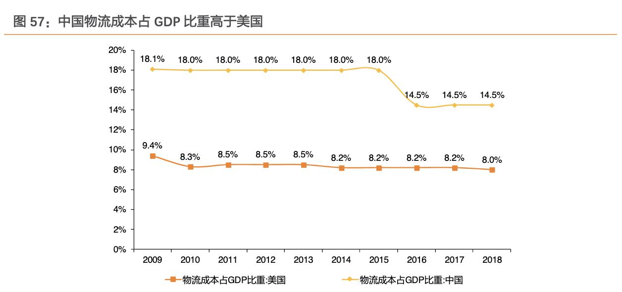 餐饮行业的蓝海市场,行业领军走进美国市场