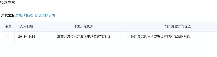 招聘车贷、风控等20多个岗位，美菜网大举进军金融