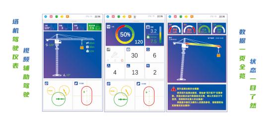 目前塔机行业发展趋势,塔机哪种安全系数高