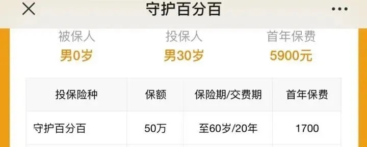 平安守护百分百保险适合什么人买,平安少儿守护百分百的优点和缺点