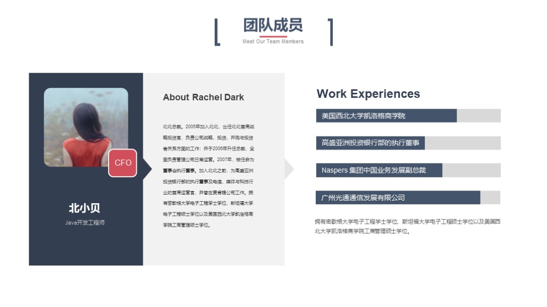 40张商务蓝色立体风融资计划书ppt,创业融资计划书ppt模板下载