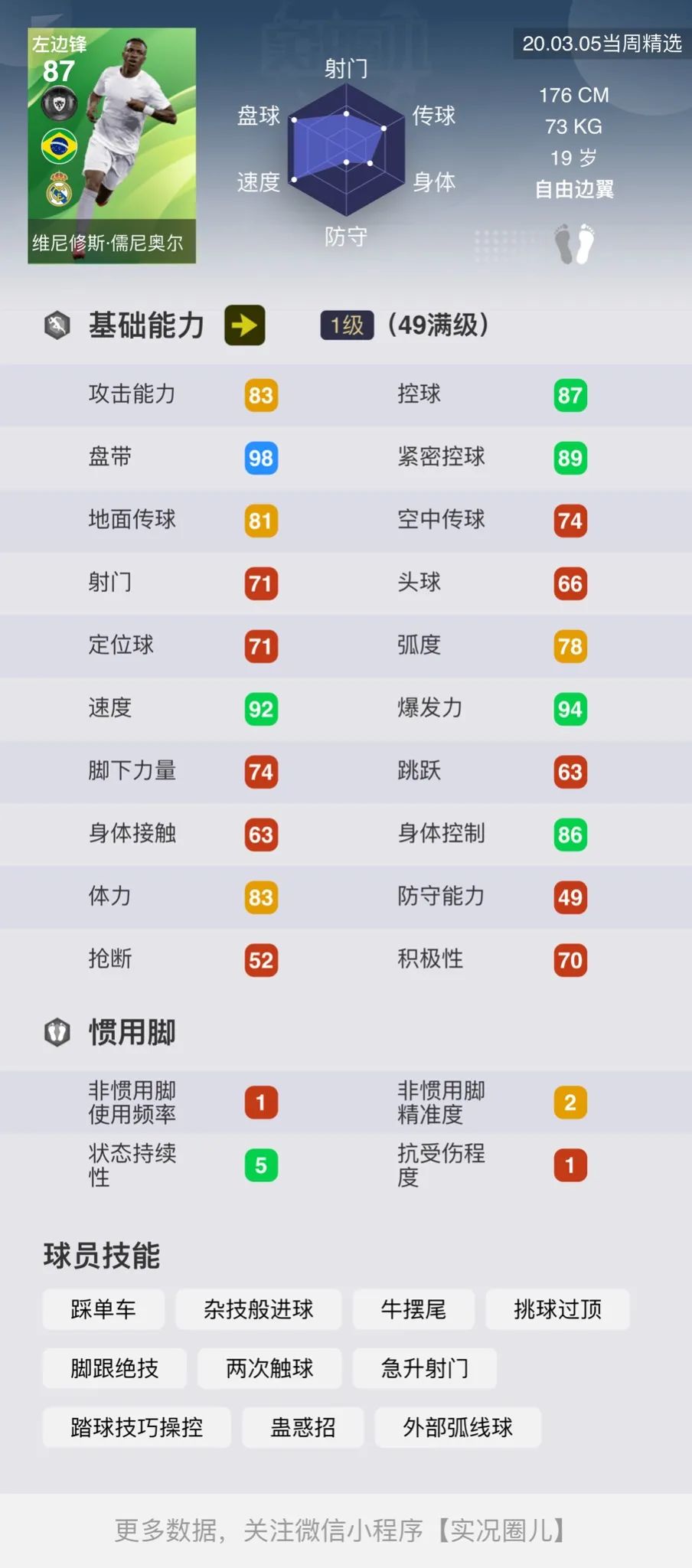 「重磅」标志性时刻新卡！新传奇DLC5.0详情，周精选球员简评