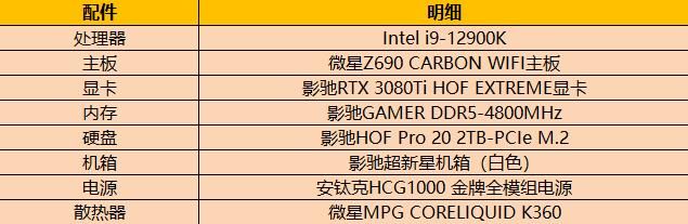这次真挤爆牙膏了，Intel12代酷睿i9-12900K处理器测评分享