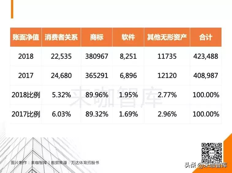 资本市场为什么不赚钱,资本市场为什么不买小米