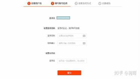开好一家网店需要做哪些事,开一家网店需要投资多少钱