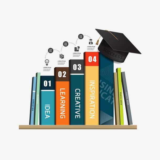 海外留学课程解析,英国留学行前清单详细介绍