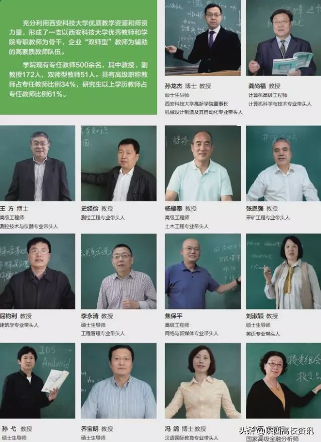 西安科技大学高新学院获评“2019年陕西省十佳网络口碑本科高校”