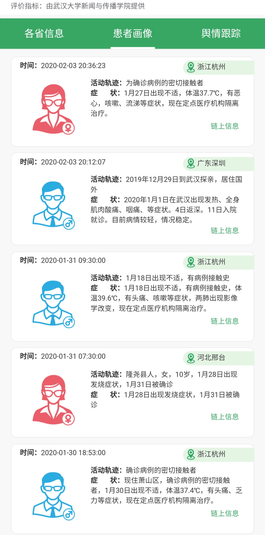 优易数据“疫情统计与应对信息区块链平台”部署到位，驰援战疫