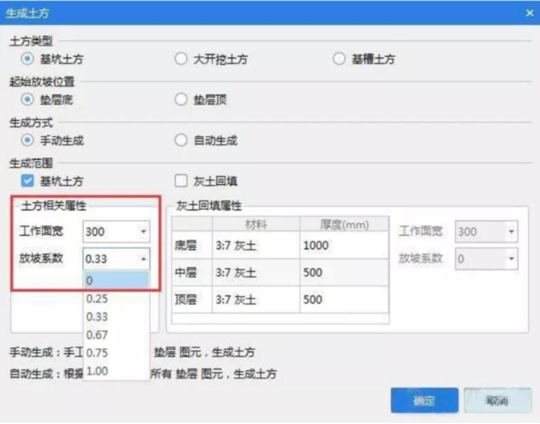 施工成本有效控制的方法,甲方如何控制土石方工程成本