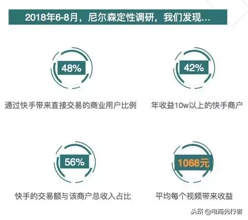 快手小店泄露买家信息,快手平台泄露买家信息