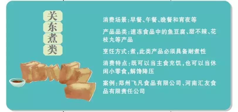 便利店新商机有哪些,便利店多种收益项目