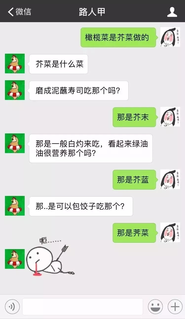 制作哪些菜适合用橄榄油,橄榄菜里面有没有橄榄油