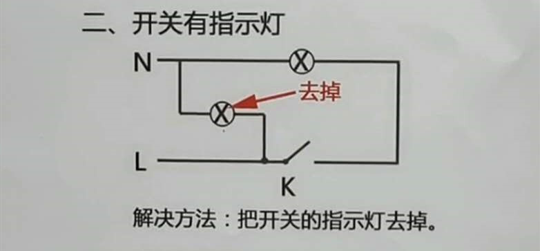 灯关了后一闪一闪的亮怎么修,灯关了一闪一闪故障解决方法
