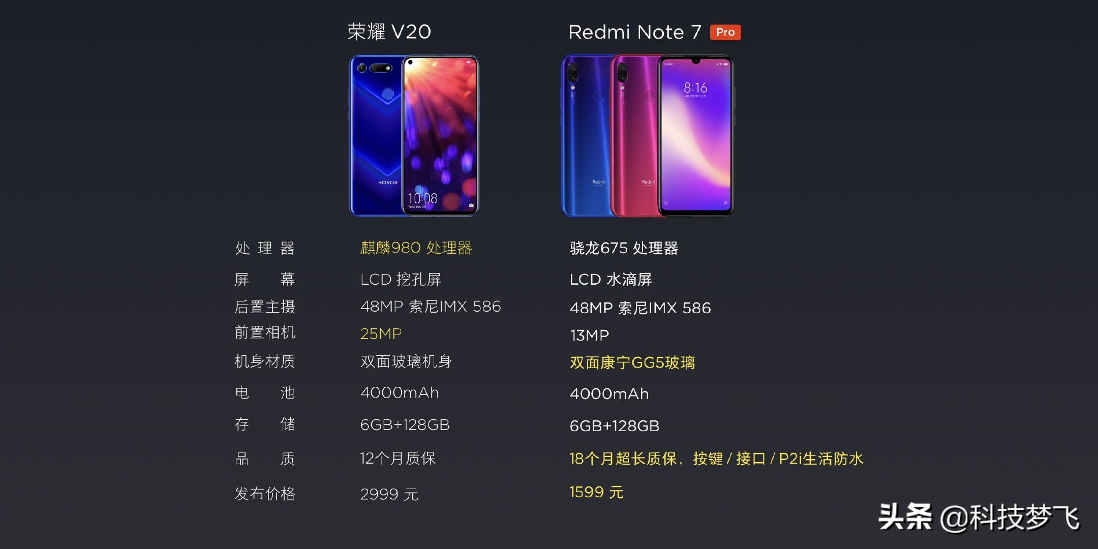 redminote7pro是5g手机吗,redminote7pro稳定版