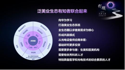 2023美业全国展会,美业峰会2024