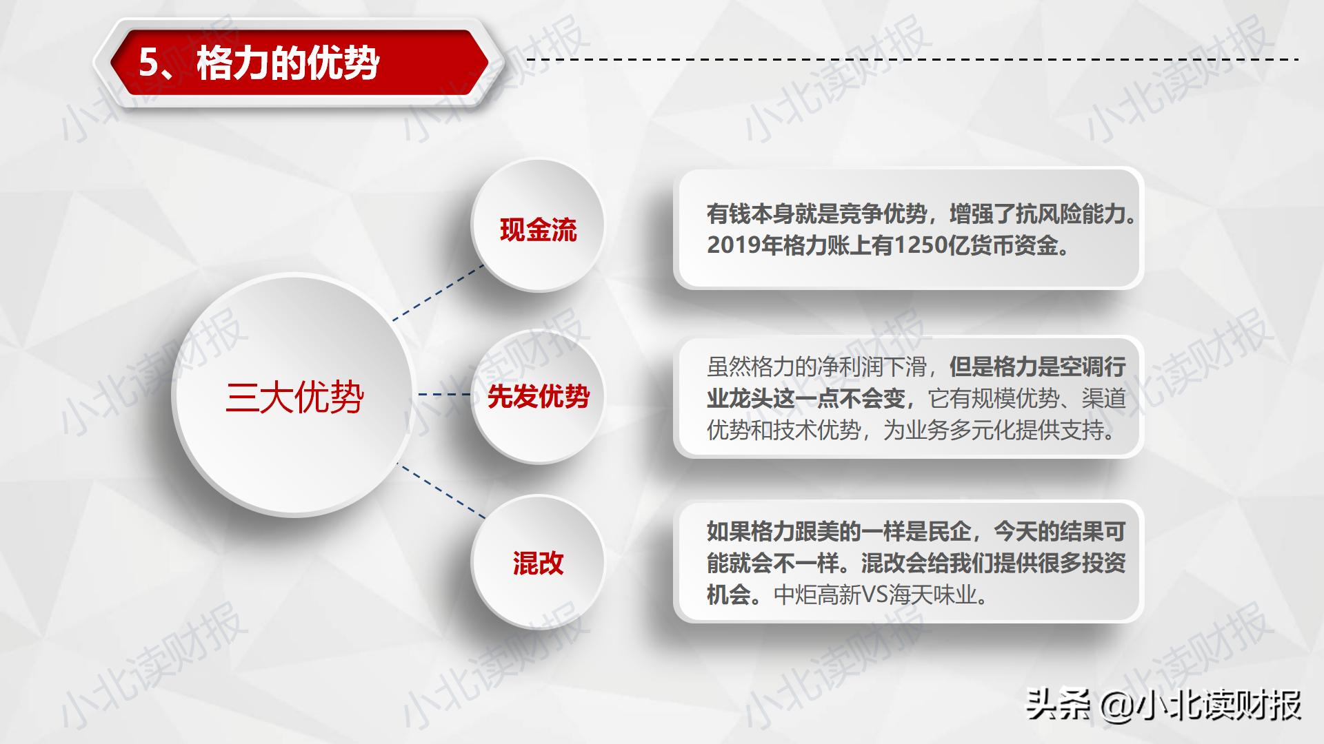 财务视角下盈利模式分析,财务视角下的企业