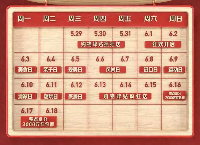 天猫618哪天活动力度大,天猫618活动火爆请稍后再试