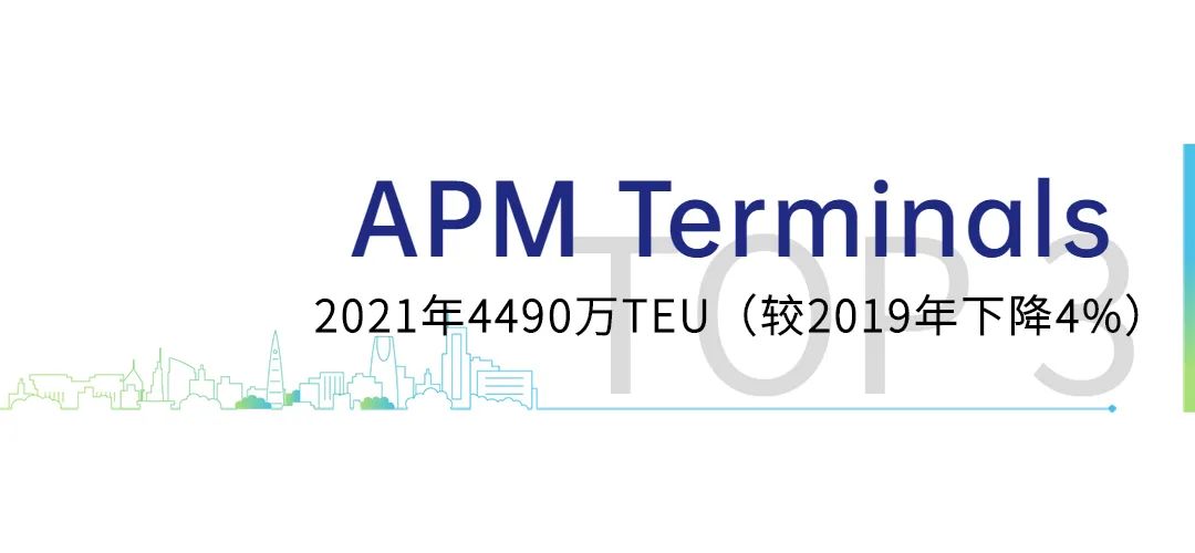集装箱码头运营商,全球集装箱码头运营商年报