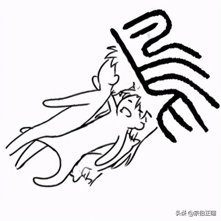 炮轰“甲骨简牍”第十三弹｜假“契文”充雅，实陋知真愚