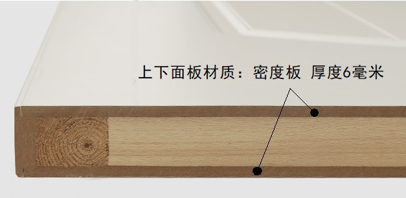 法式浪漫风格木门值得选购,房子装修木门选哪种好