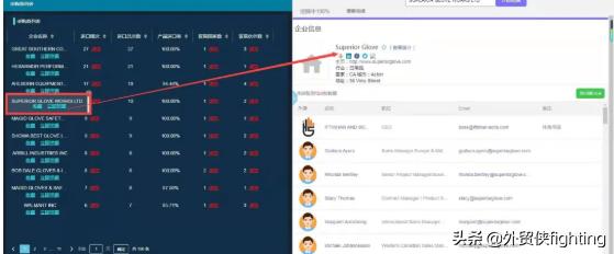 怎样从海关数据找到客户邮箱,怎样用海关数据进行客户查询