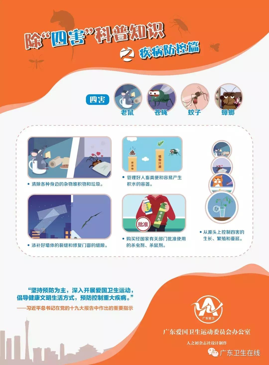 绝对干货！1分钟小视频，帮你消灭家里的蚊蝇蟑鼠~