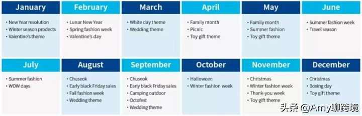 韩国电商平台coupang开店,韩国最大电商平台coupang入驻指南