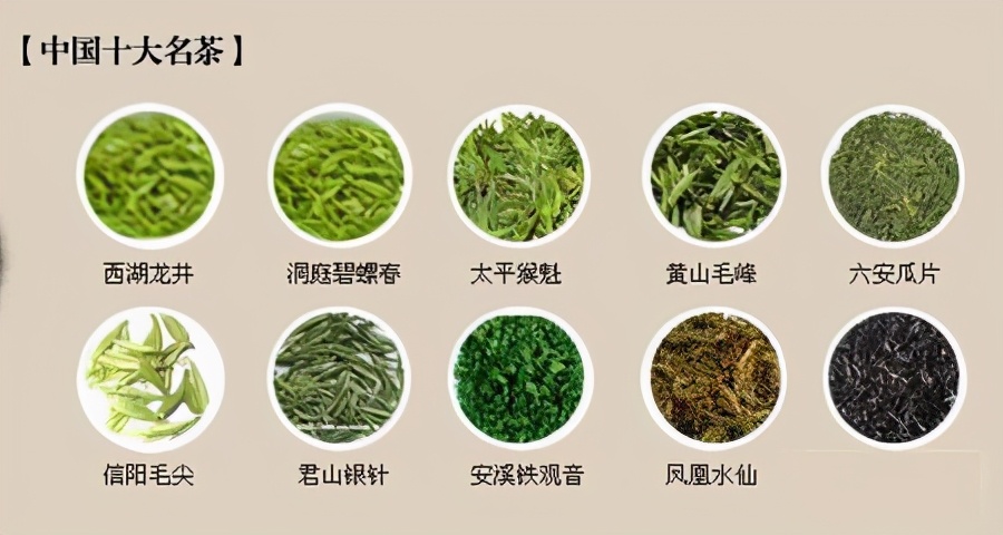中国十大名茶排行榜前十名,中国十大名茶绿茶功夫茶