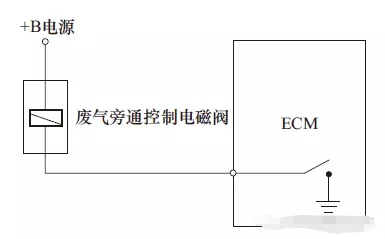 涡轮增压器图解工作原理,涡轮增压器电子泄压阀的工作原理