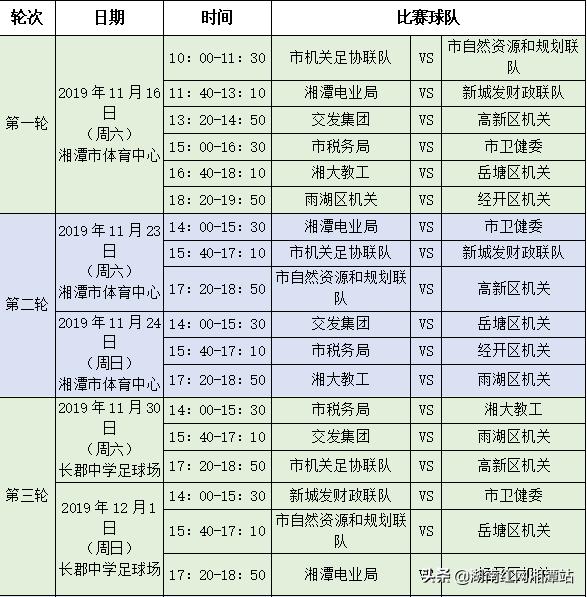 湘潭市首届职工篮球赛在哪里比赛,湘潭职工杯篮球赛